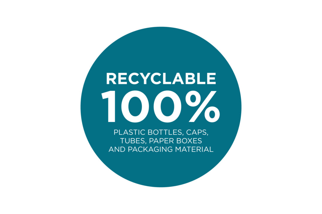 The words "Recyclable 100%  plastic bottles, caps, tubes, paper boxes, and packaging material" superimposed over a blue circle.